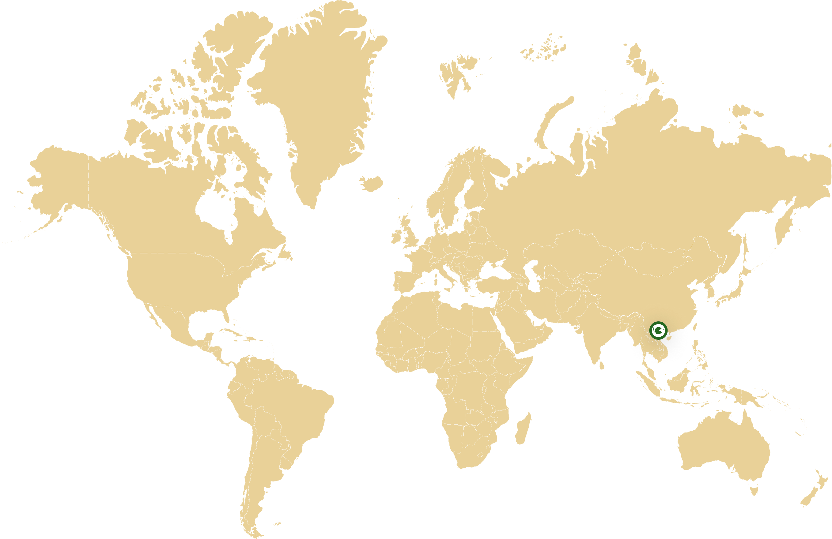Global Market